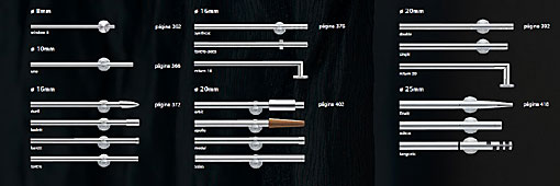 INTERSTIL barras acero inox montaje pared - Modelle