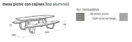  IE3i - dining table Class 