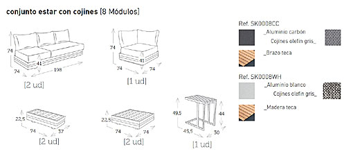 IE3i - modular sofa-Set Largo