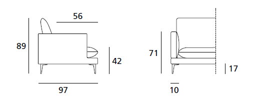 DOIMO SALOTTI - upholstery series Klint dimensions